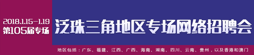 Alternate Text